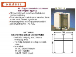 kabelbefogado-egyseg-fogymero-szekreny-hez-sima-oldalu-300x300-mi72121s