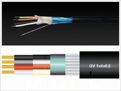 qv-1x4x06-fekete-tomor-225v-hrqhqzkahq-telefon-foldkabel